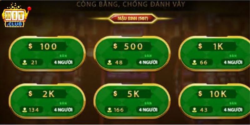 Những kinh nghiệm tham gia Mậu Binh HITCLUB hiệu quả